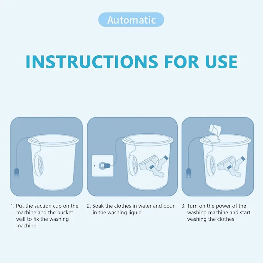 Instructions for using an automatic washing machine with step-by-step illustrations and text.