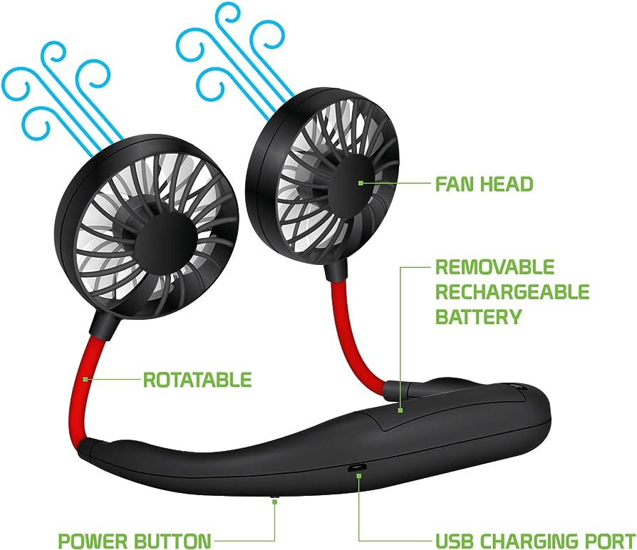 7 Wings Neck Fan