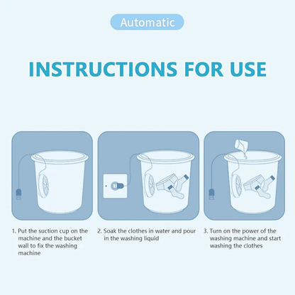 Instructions for using an automatic washing machine with step-by-step illustrations and text.